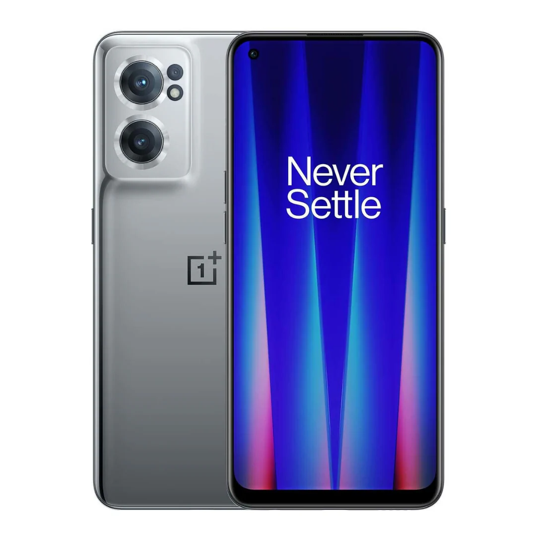 Most Popular Products